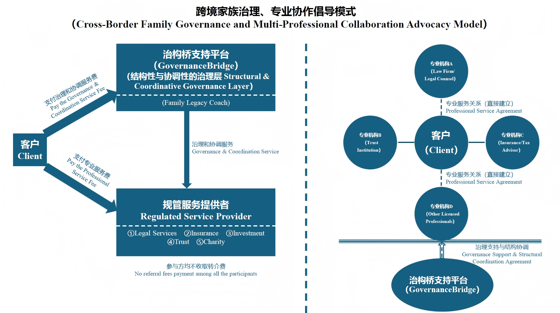 文档图片.png